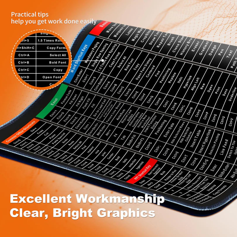 200+ Shortcut Key Pro Laptop/Computer Mouse Pad