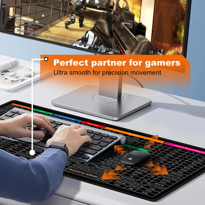 200+ Shortcut Key Pro Laptop/Computer Mouse Pad