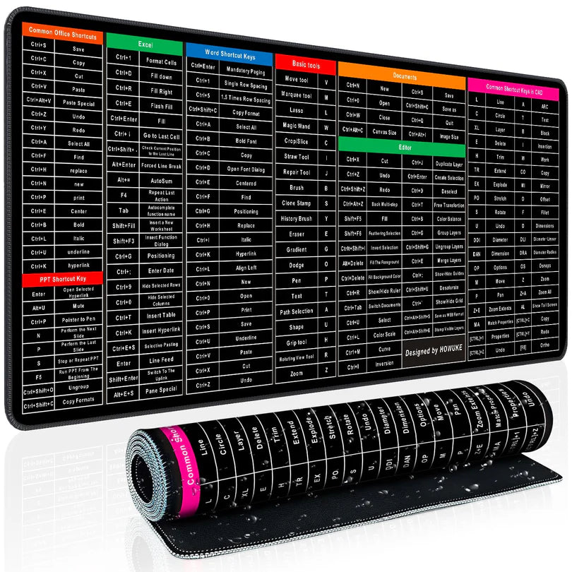 200+ Shortcut Key Pro Laptop/Computer Mouse Pad